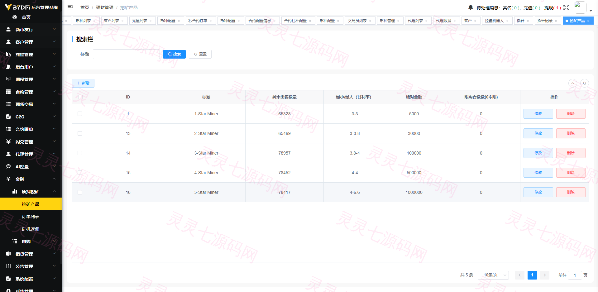 多语言JAVA交易所/合约/期权/平台币/跟单/行情控制 - 30