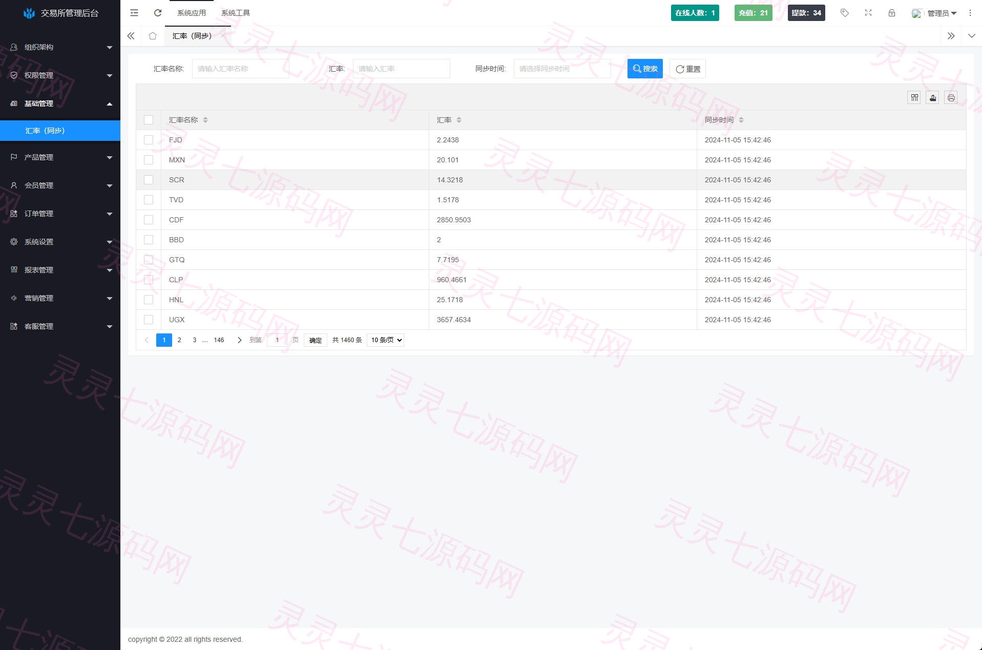 海外JAVA交易所系统/秒合约/合约/JAVA交易所 - 15