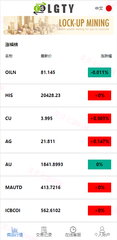 多语言海外伪交易所系统/期货虚拟币微盘源码/微交易源码 - 3
