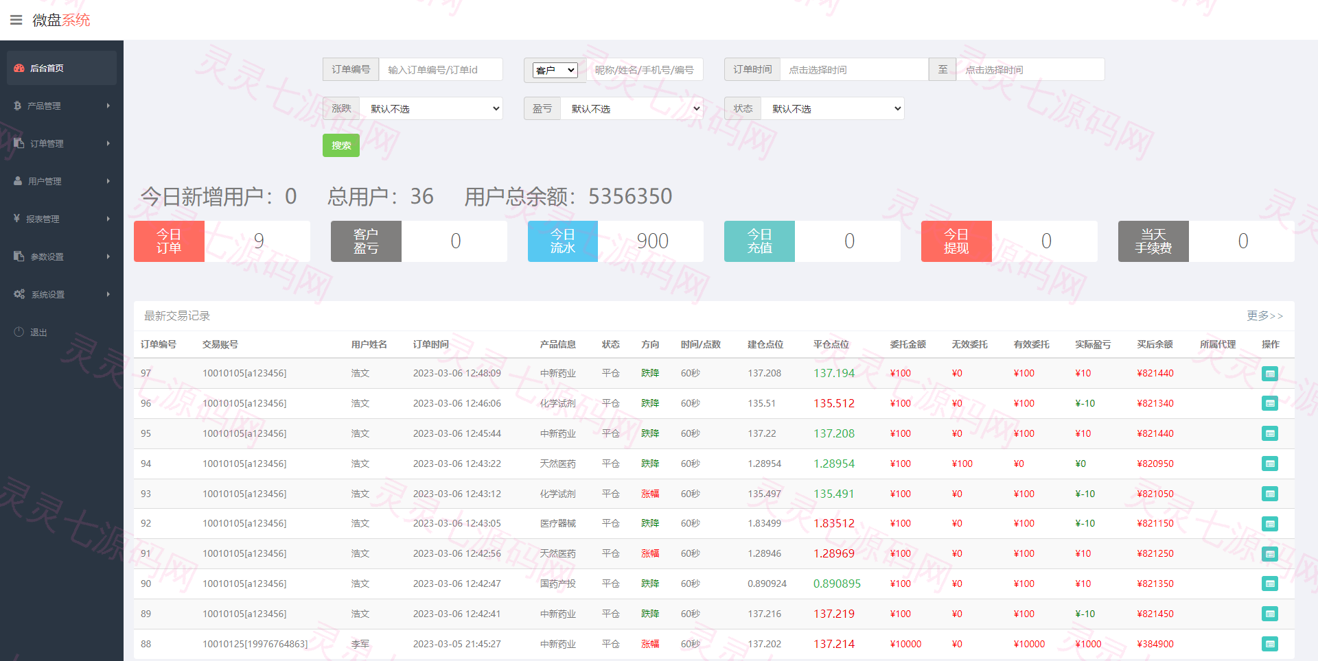 医药投资微交易系统/微盘时间盘源码/投资理财源码 - 8