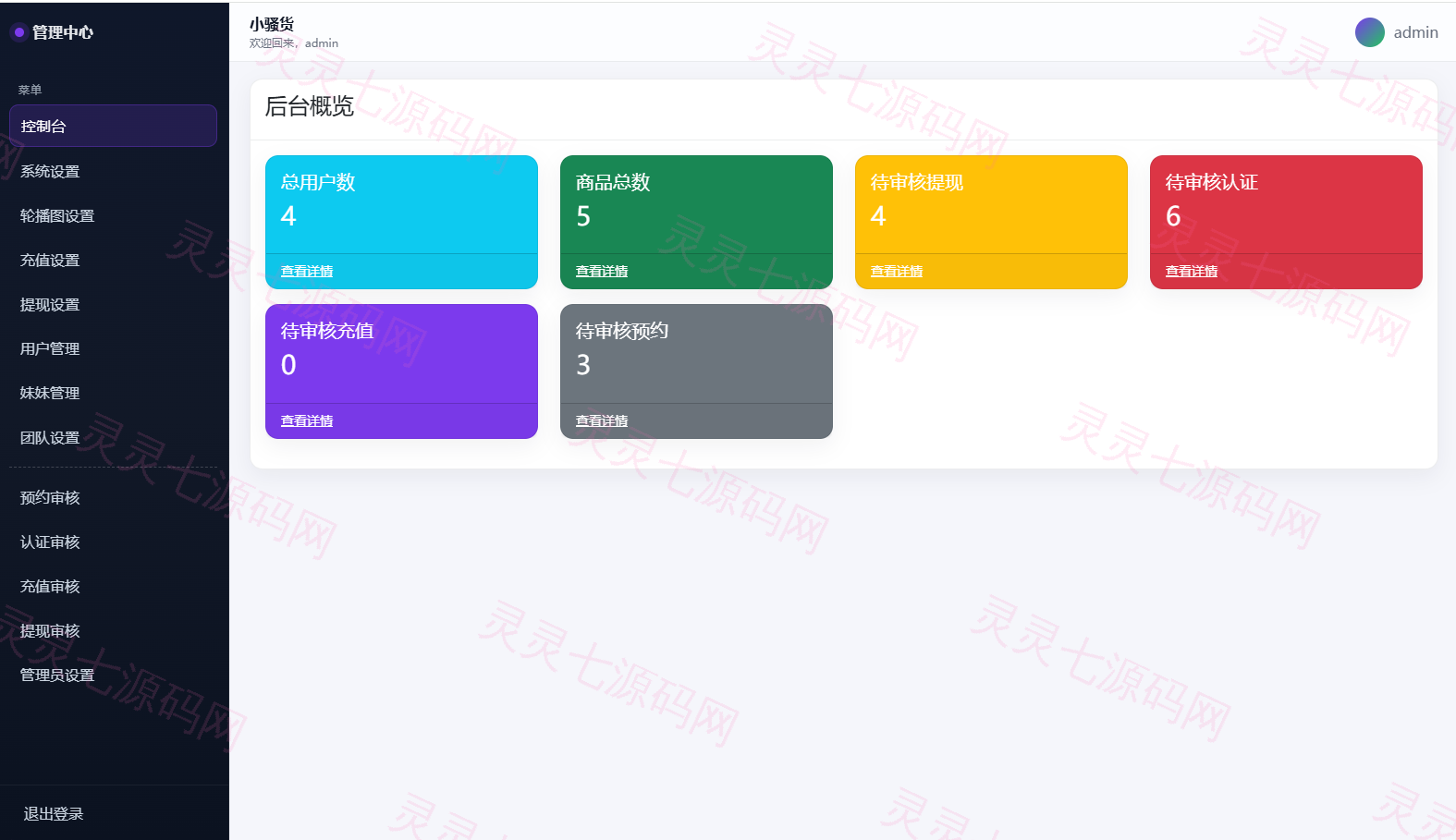空降约炮系统/酒店路费认证/预约上门/多级分销 - 10