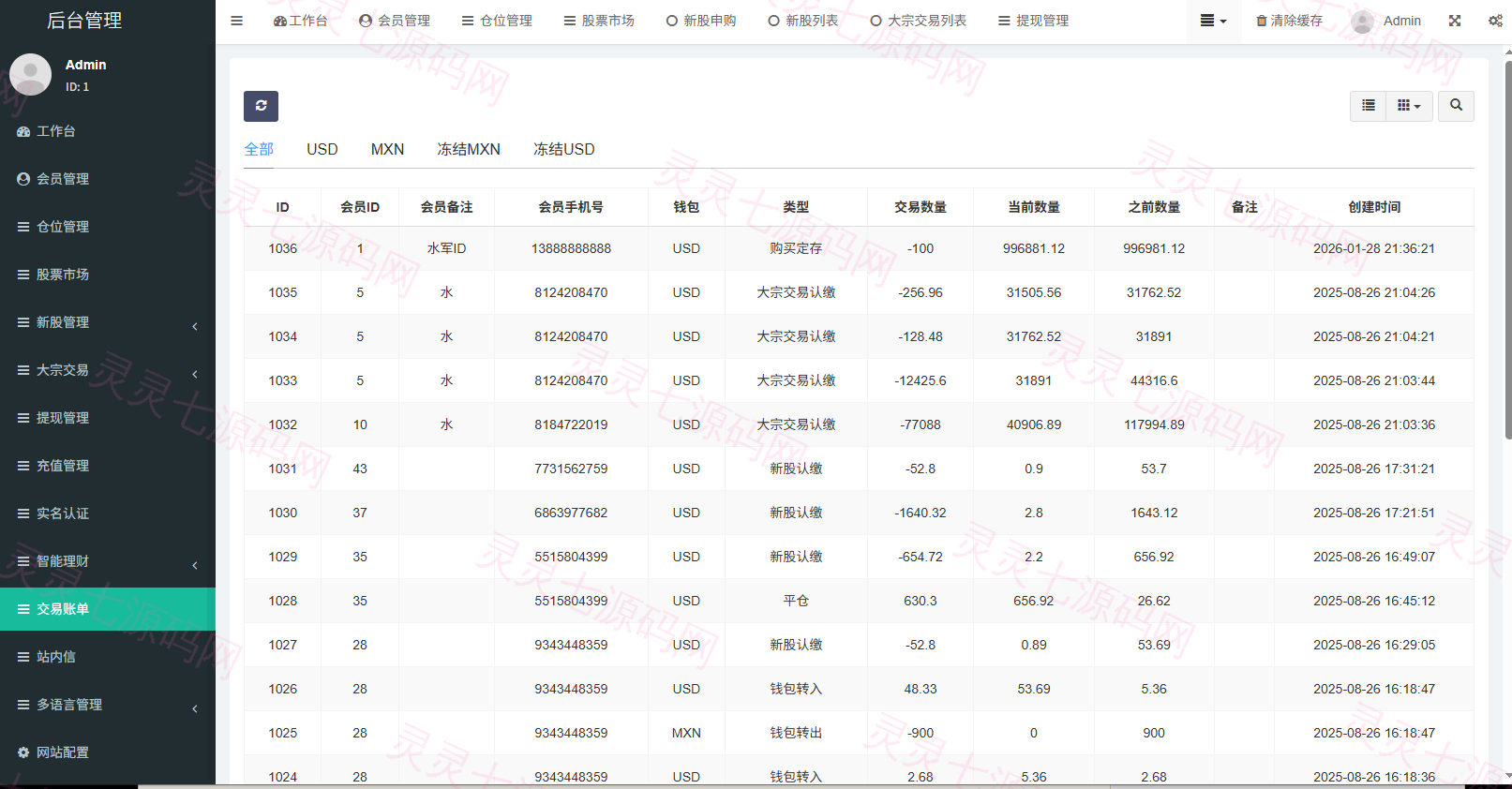 多语言海外股票系统/大宗交易/新股认购/产品理财 - 28