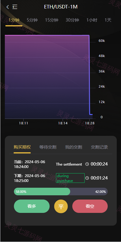 海外多语言交易所系统/币币/期权/秒合约/永续合约交易 - 5
