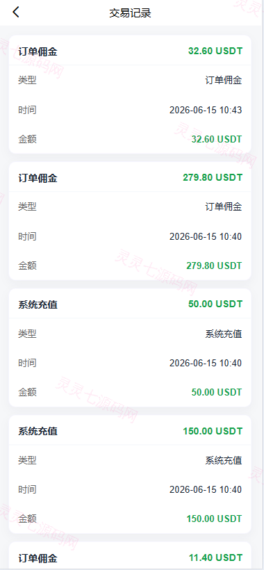 多语言AliExpress商城刷单系统/打针/连单卡单/信用分 - 11