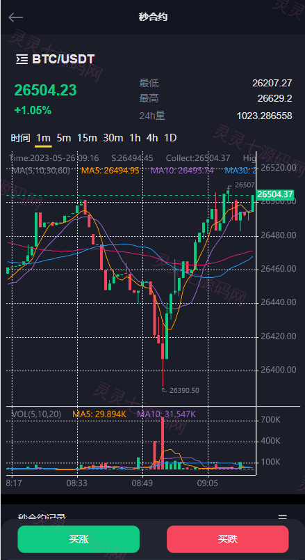 二开版多语言交易所系统/秒合约/IEO/质押挖矿/自动充值 - 5