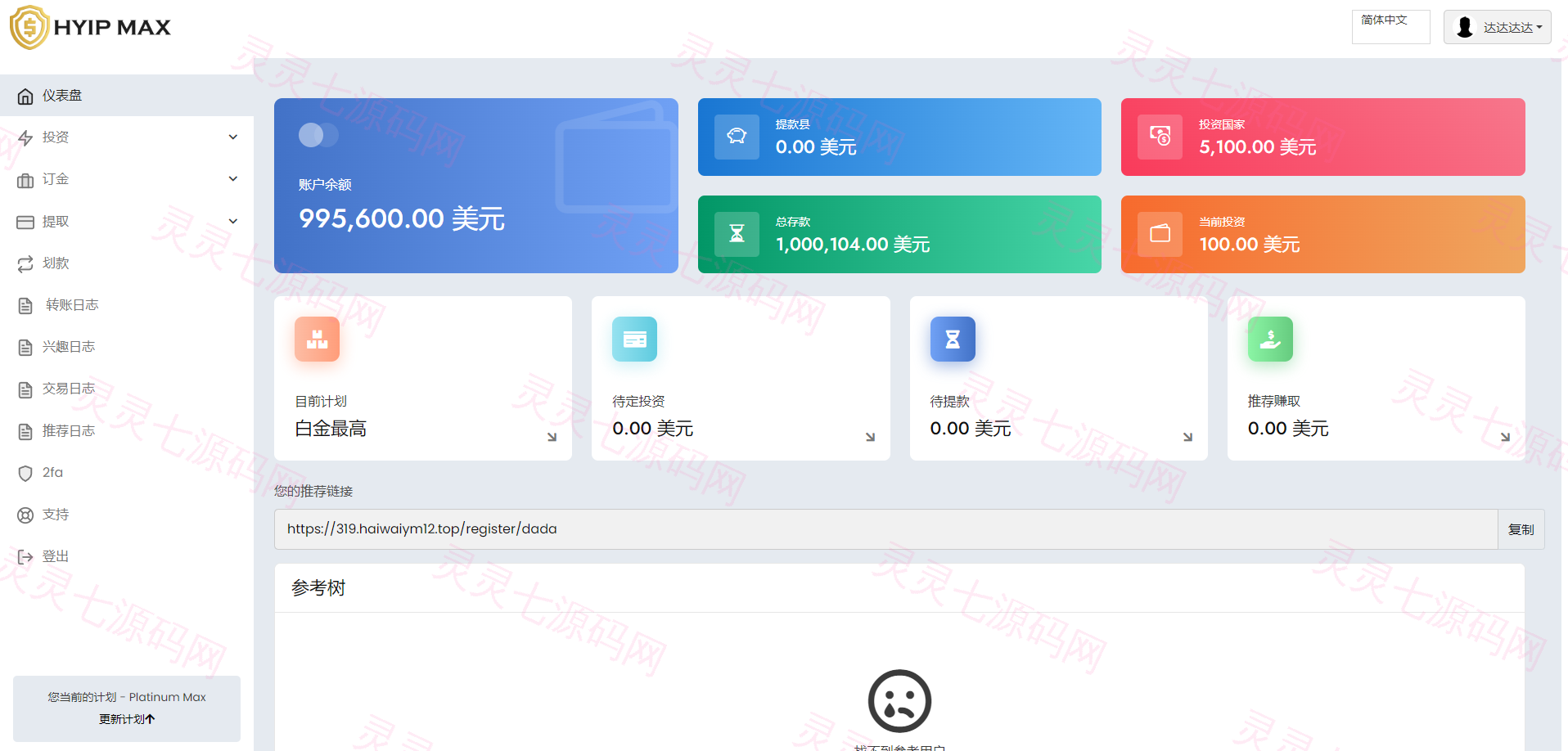 多语言海外投资系统源码/PHP投资理财平台源码 - 9
