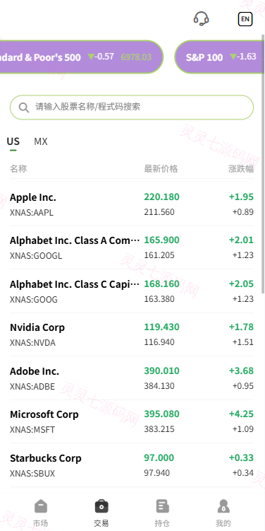 多语言海外股票系统/大宗交易/新股认购/产品理财 - 5