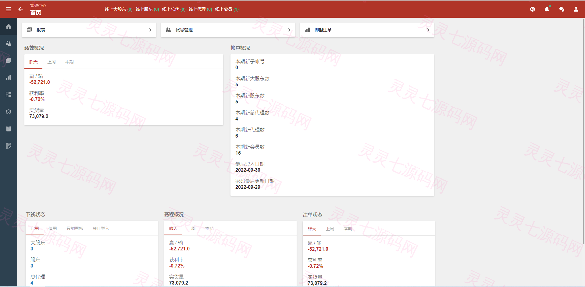 皇冠世界杯源码/多语言球盘源码/反波胆系统 - 9
