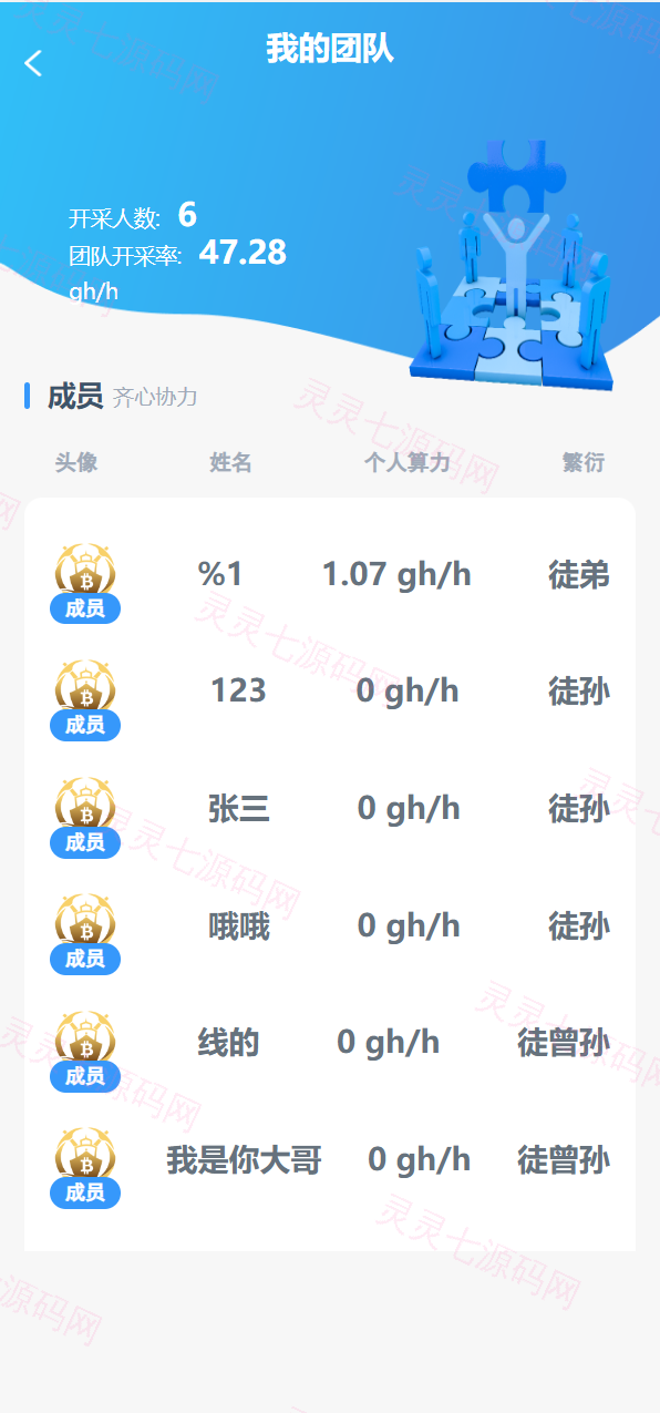 全新ui矿机系统/区块链云算力矿机/余额宝理财/虚拟币交易市场 - 8