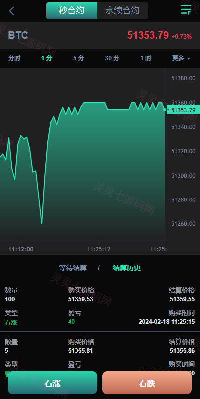 新UI多语言海外交易所/永续合约/秒合约/锁仓挖矿/前端uniapp - 5