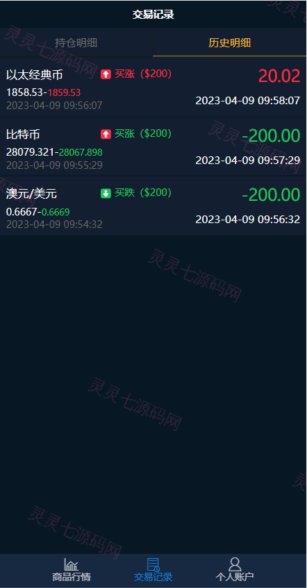 新版双语言汇汇通系统/代理后台/外汇虚拟币微盘/微交易系统 - 10