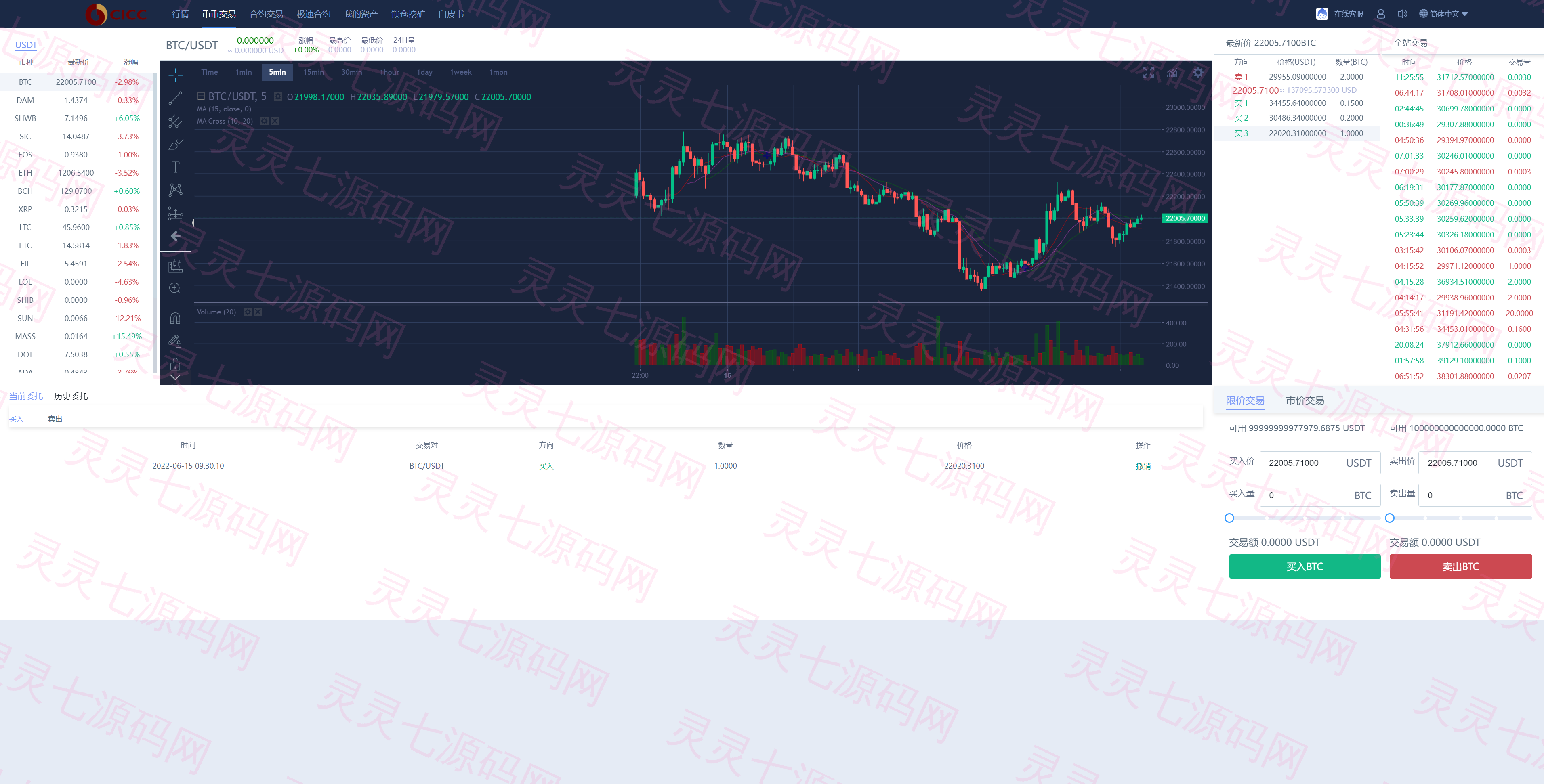 新版UI多语言交易所/锁仓挖矿/币币秒合约交易所/双端源码 - 17