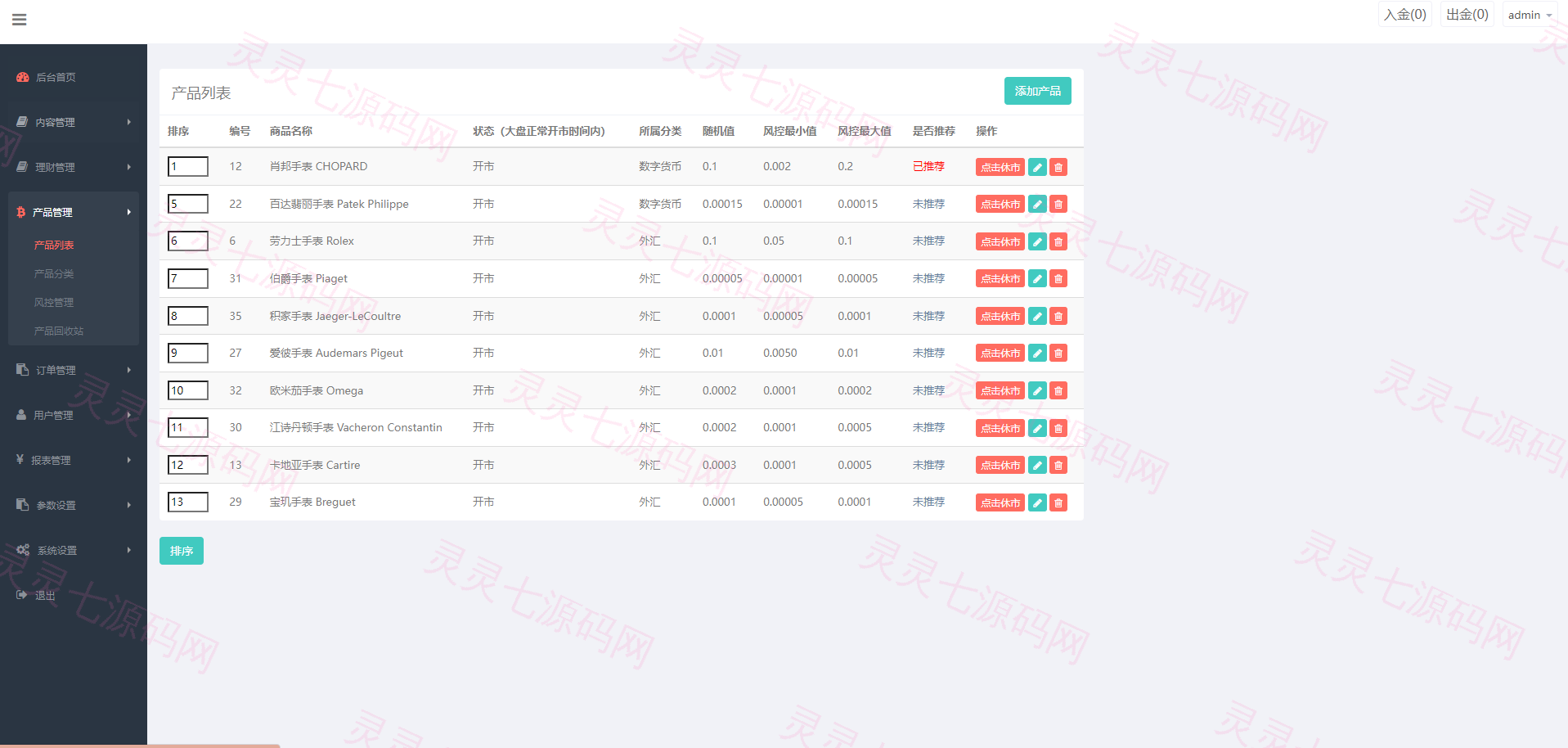 前端uniapp微盘系统/微交易时间盘源码/期货涨跌交易 - 13