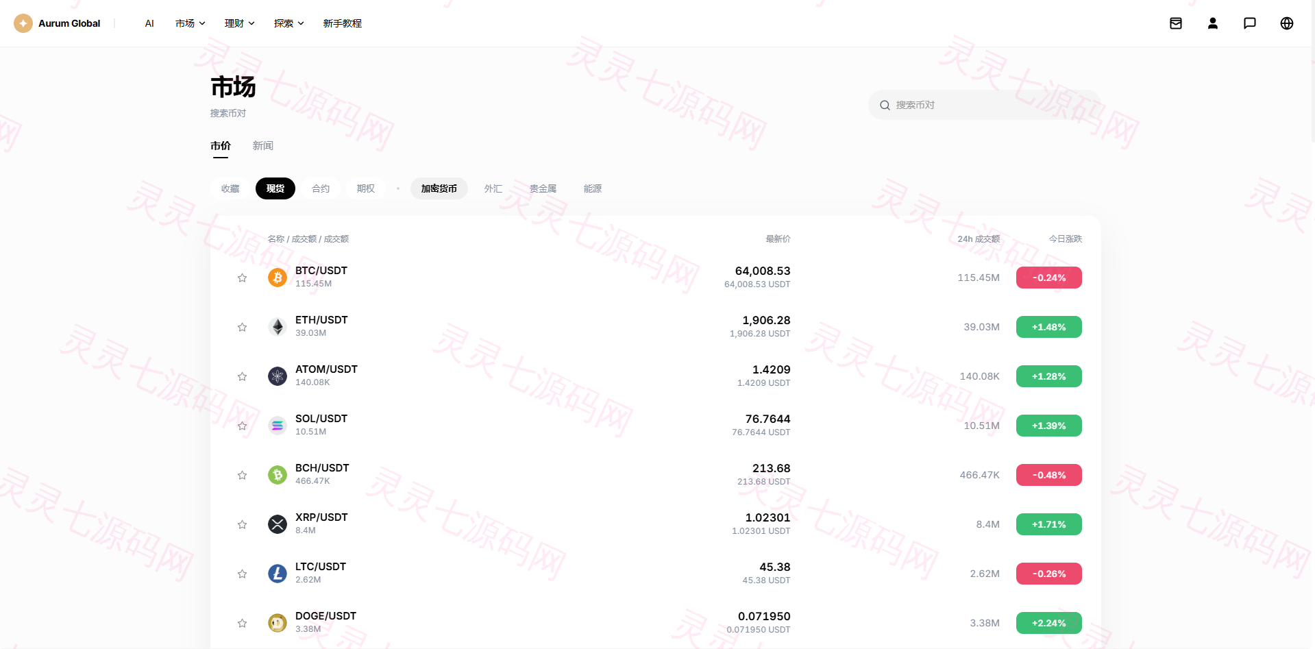 多语言综合交易所/DAPP合约交易/模拟账户/量化/借贷 - 21