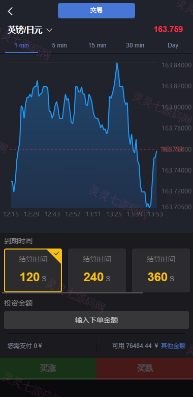 重构版海外微盘系统/外汇微交易系统/伪交易所源码 - 4