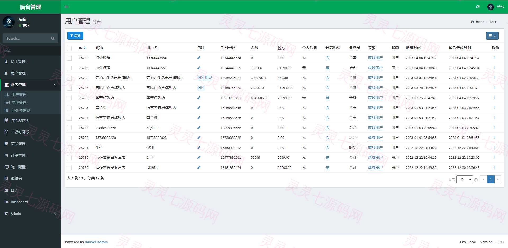 京东优惠卷系统/优惠卷投资返利/代理后台/奢饰品投资理财 - 10