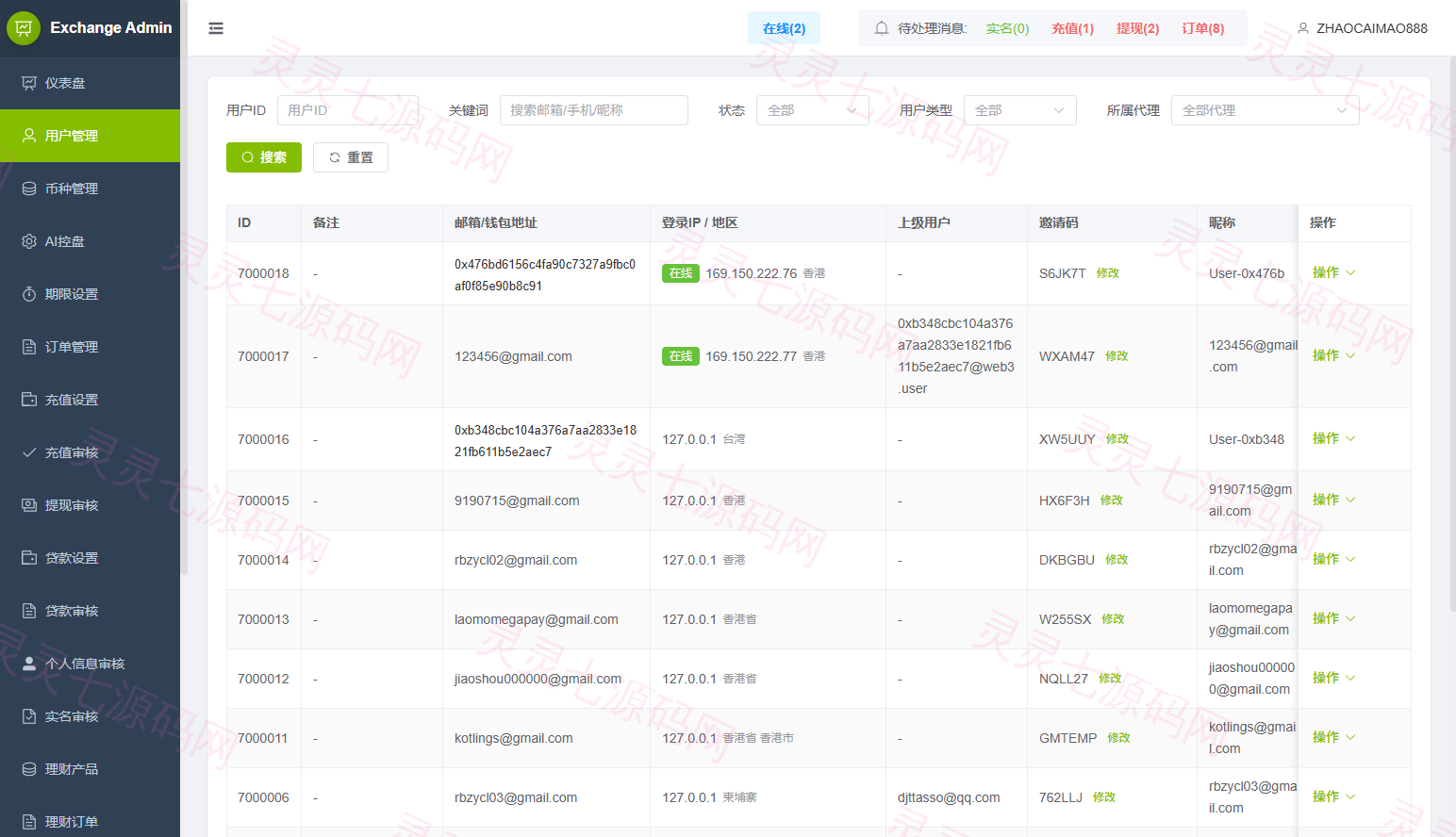 海外DAPP交易所/虚拟币/指数/外汇/理财/贷款 - 20