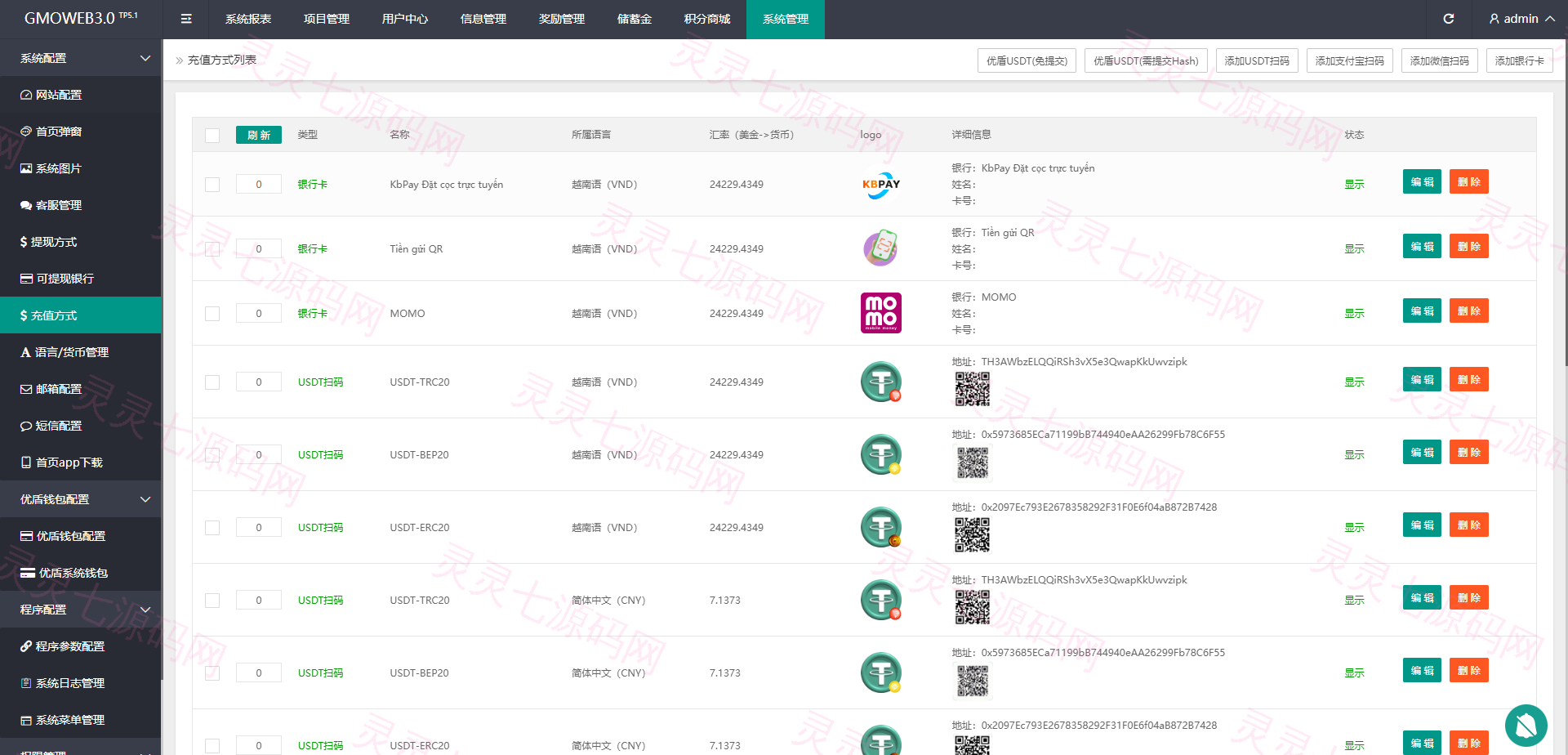 运营版WEB3.0投资系统/海外多语言投资理财系统 - 26