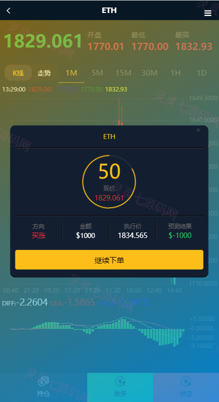 海外多语言微交易系统/虚拟币微盘源码/伪交易所源码 - 9