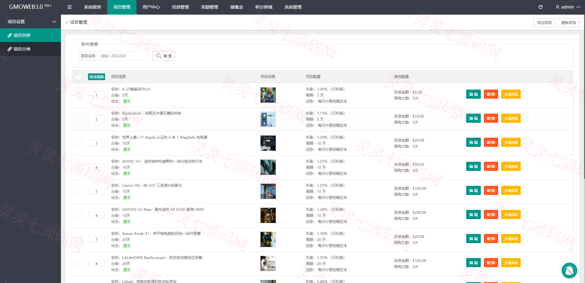运营版WEB3.0投资系统/海外多语言投资理财系统 - 19