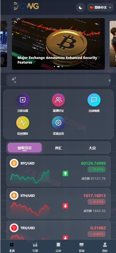 海外综合微盘系统/虚拟币/外汇/贵金属/实名认证/余额宝/信用分 - 2