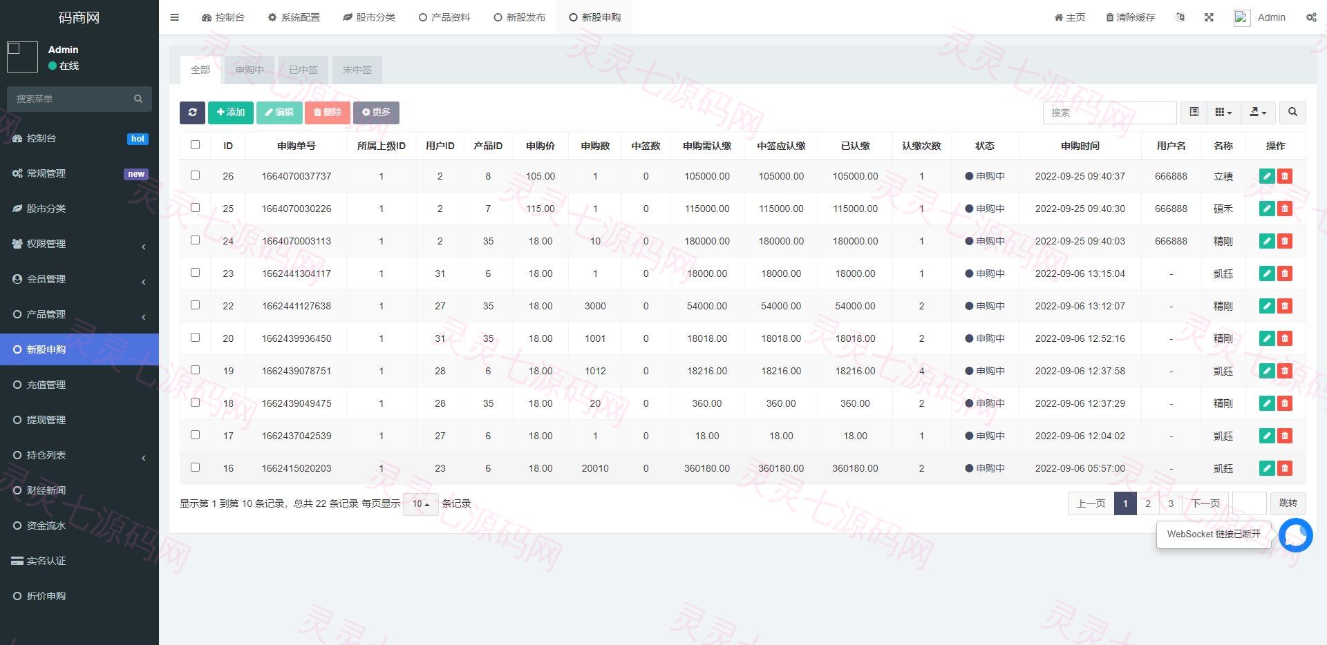 黑色版uinapp股票配资源码/台湾股票系统/申购折扣交易系统 - 14