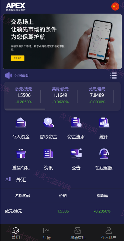 新UI多语言微盘外汇系统/时间盘微盘源码 - 3