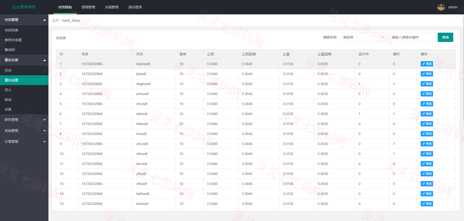 量化交易机器人马丁策略uniapp+thinkphp+workerman api - 13
