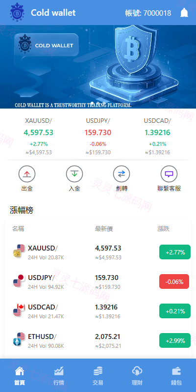 海外DAPP交易所/虚拟币/指数/外汇/理财/贷款 - 3