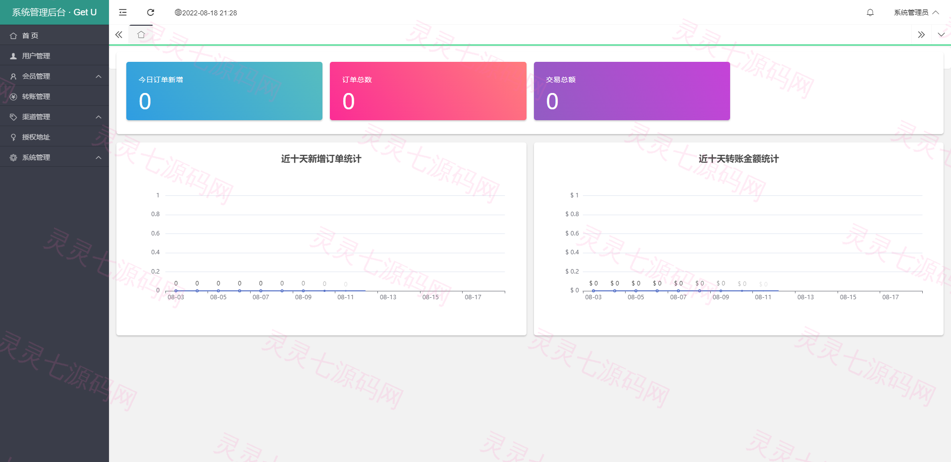 usdt暗雷盗U系统/usdt授权秒U源码/单独代理后台三级分佣 - 5