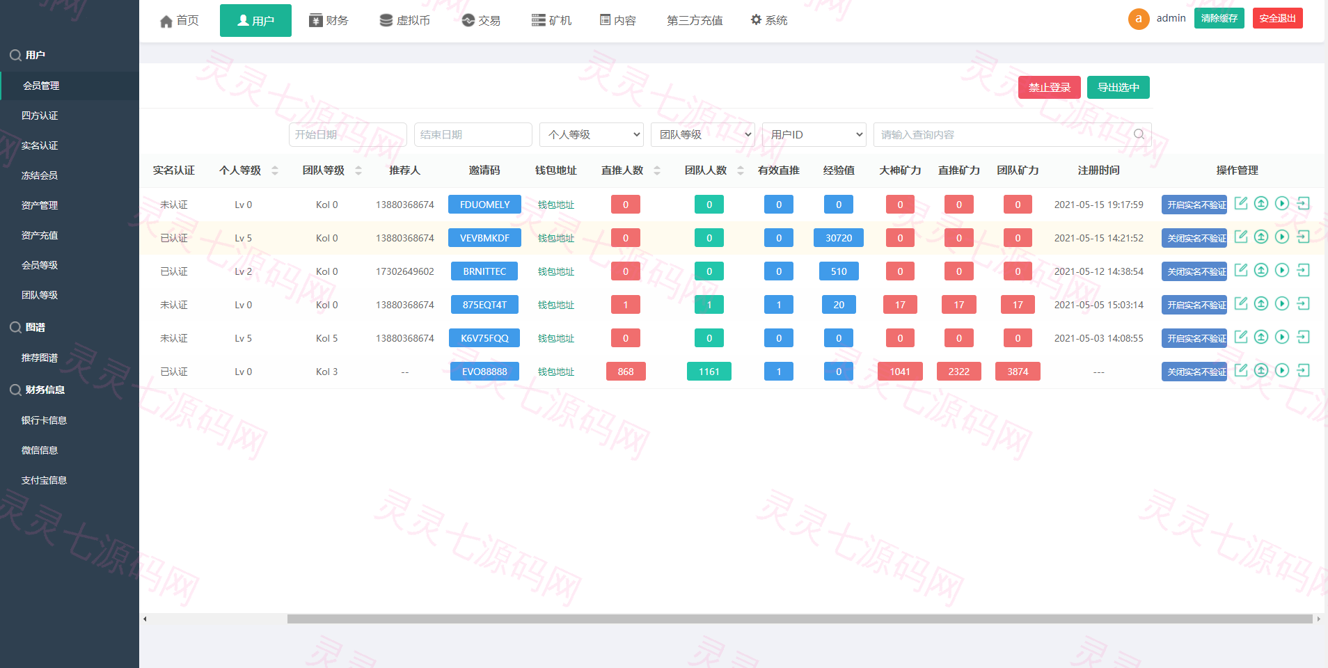 区块链矿机系统/云算力矿机/USDT支付/矿机交易/挖矿系统 - 13