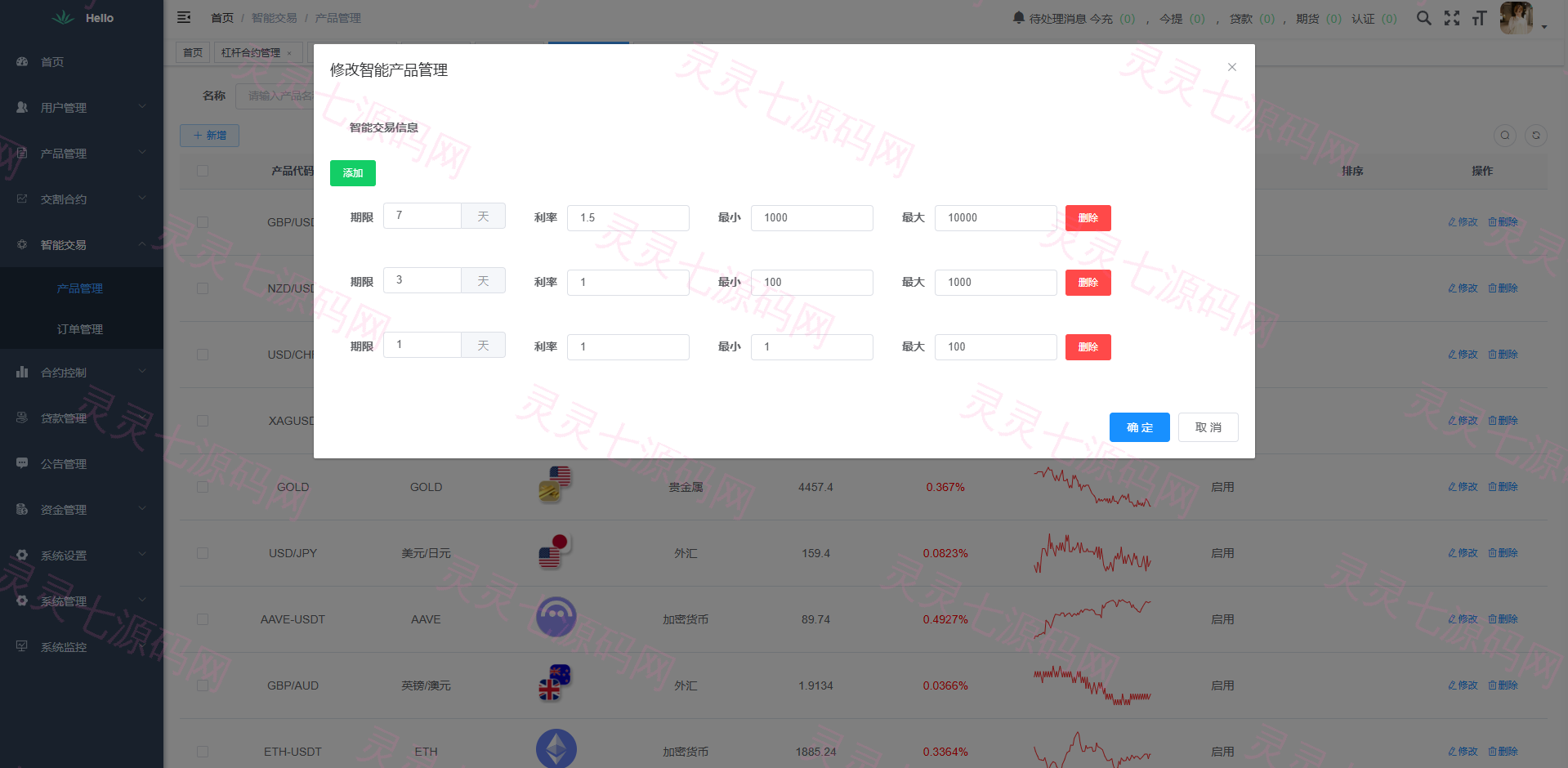 海外DAPP交易所系统/交割合约/永续合约/K线控制/模拟账户 - 25