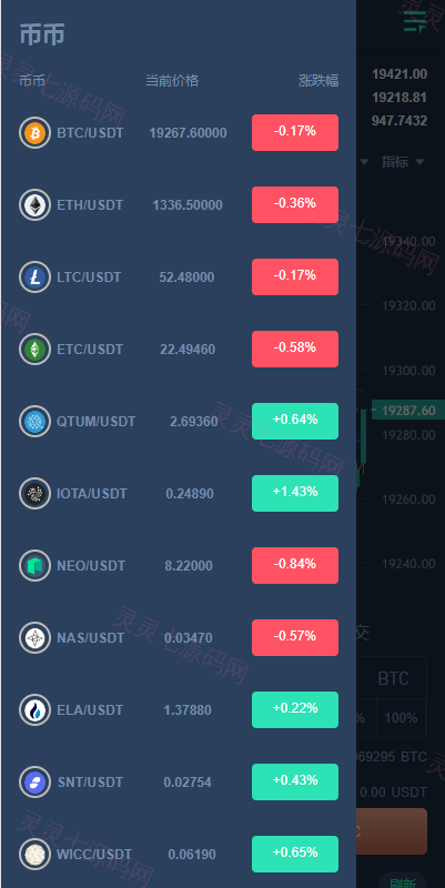 多语言交易所源码/期权合约交易所/锁仓质押理财/新币认购 - 6