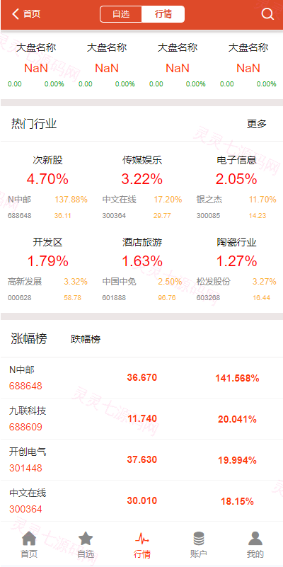 uinapp版股票交易系统/股票配资策略系统/K线图完美 - 5