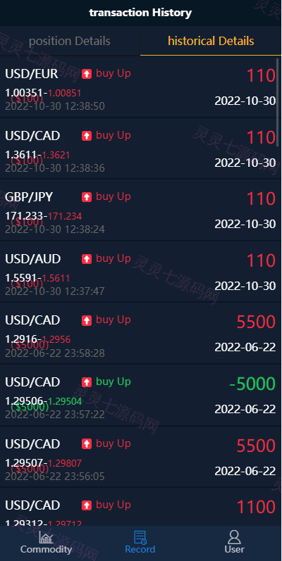 多语言区块链交易源码/海外微盘微交易系统/秒合约交易系统 - 7