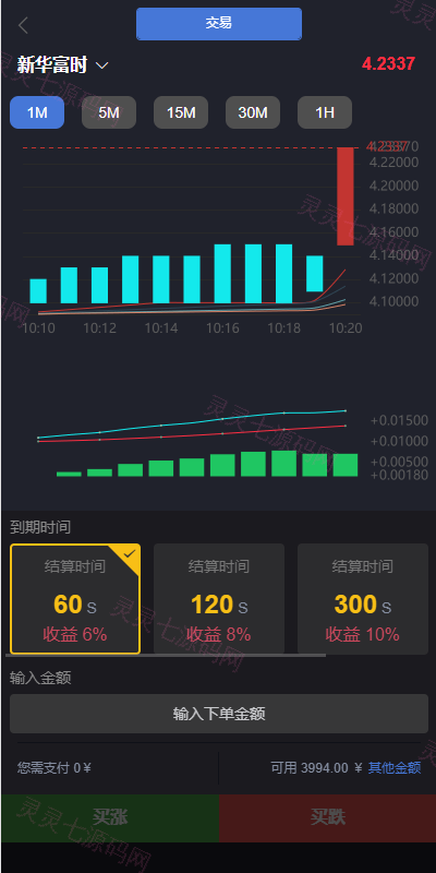定制版微盘系统/证券交易/多语言微交易源码 - 6