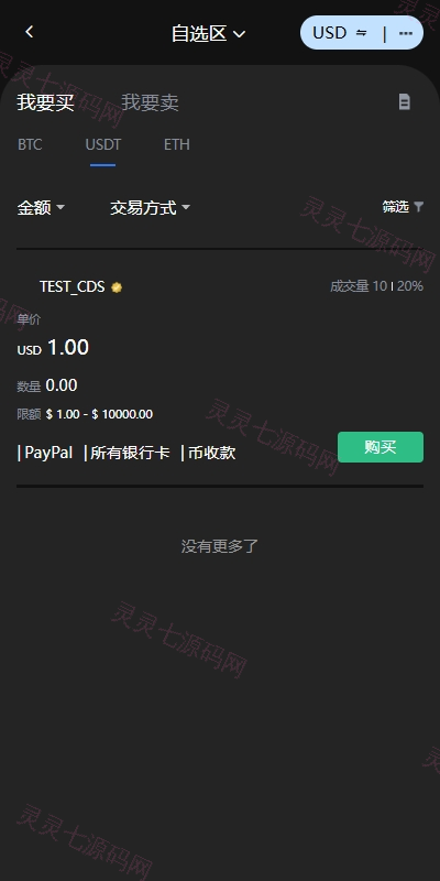 海外多语言交易所系统/永续合约交割合约/C2C/K线控制 - 13