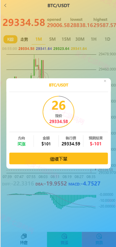 全新UI多语言微交易微盘系统/秒合约/质押理财/至尊二开交易所 - 8