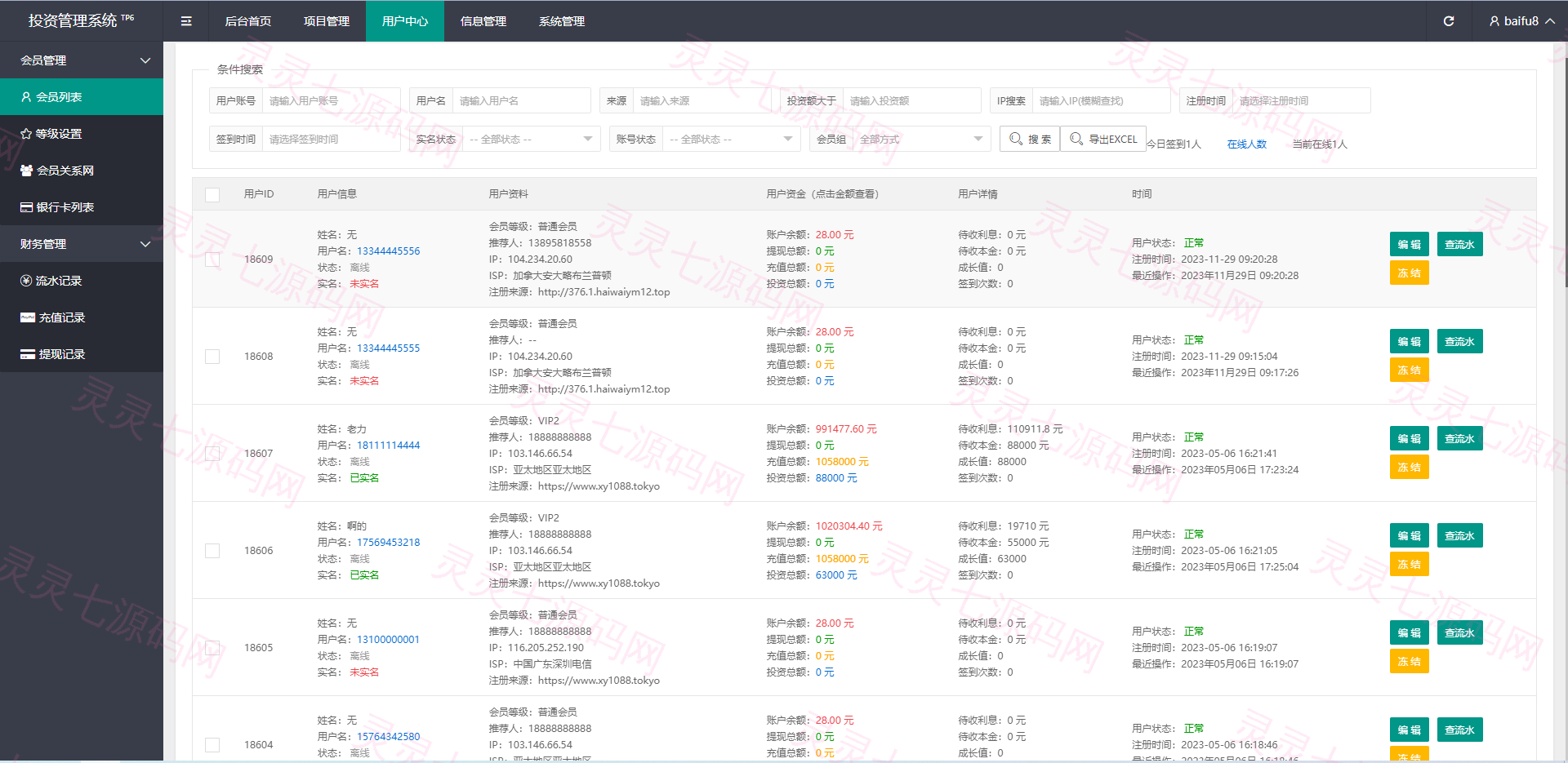 项目投资理财系统/投资众筹系统/分红返利 - 19