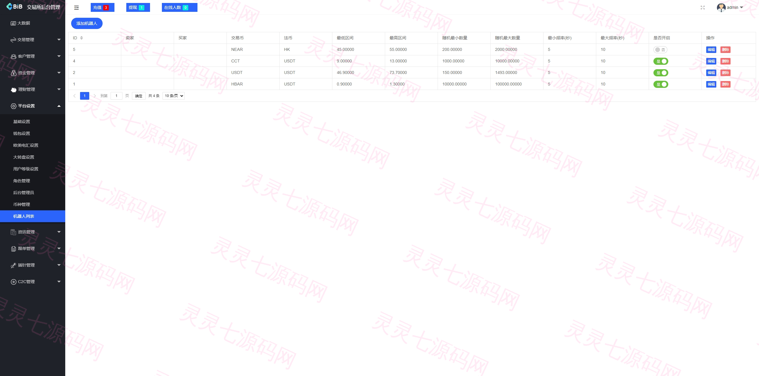 多语言仿okx欧意交易所系统/币币合约秒合约/锁仓挖矿/申购 - 27