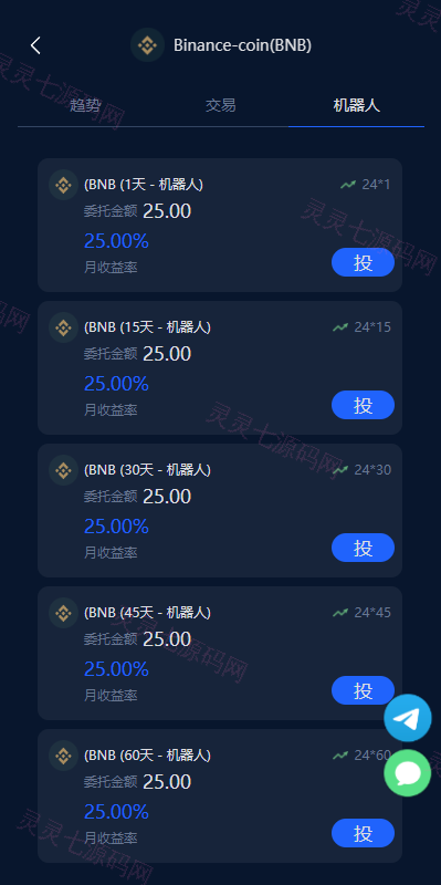 多语言虚拟币投资理财/区块链质押/区块链机器人投资 - 8