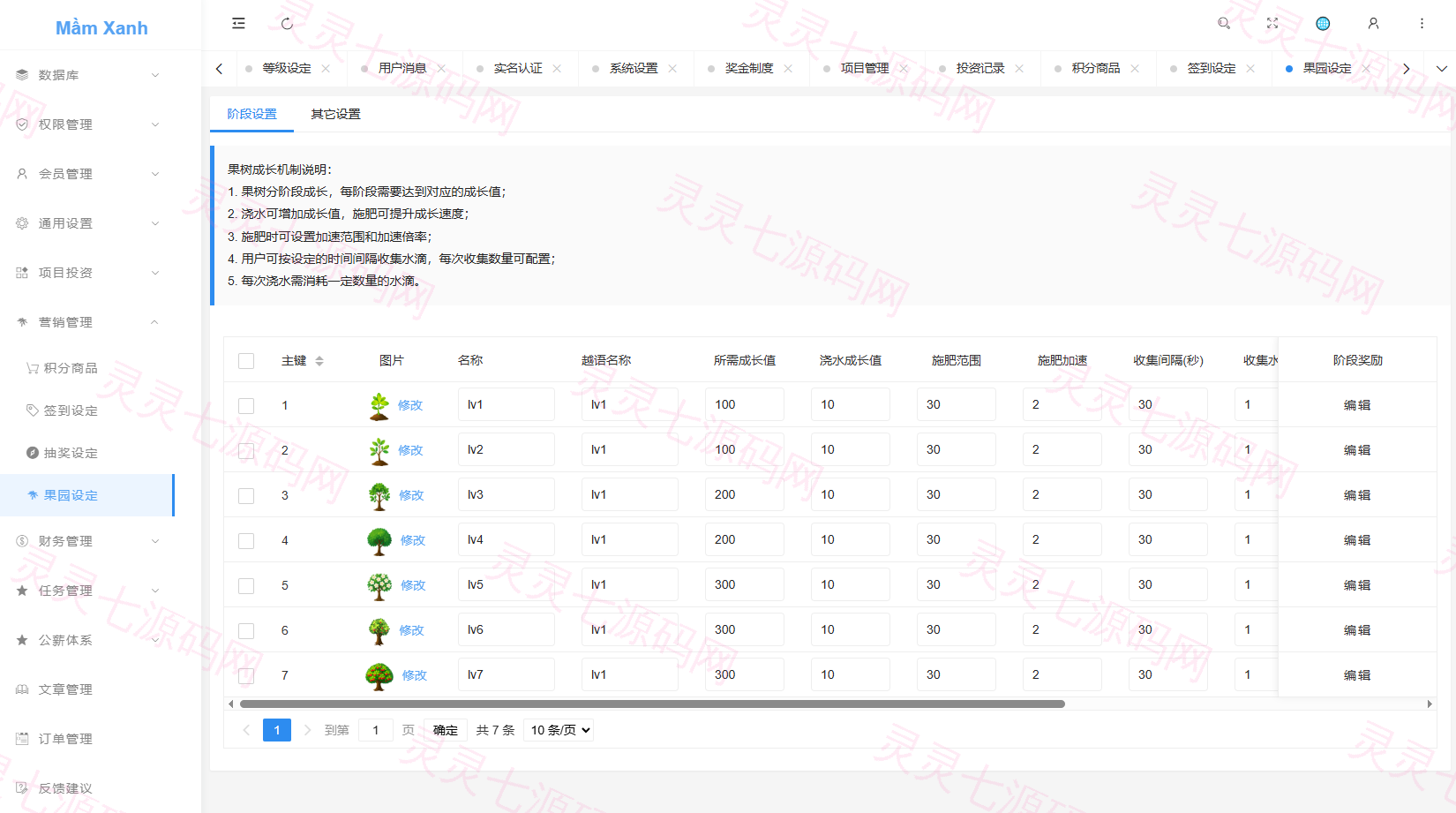 多语言投资理财系统/绿色种树/签到/任务/转盘/分销 - 25
