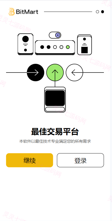 海外DAPP交易所系统/交割合约/永续合约/K线控制/模拟账户 - 1