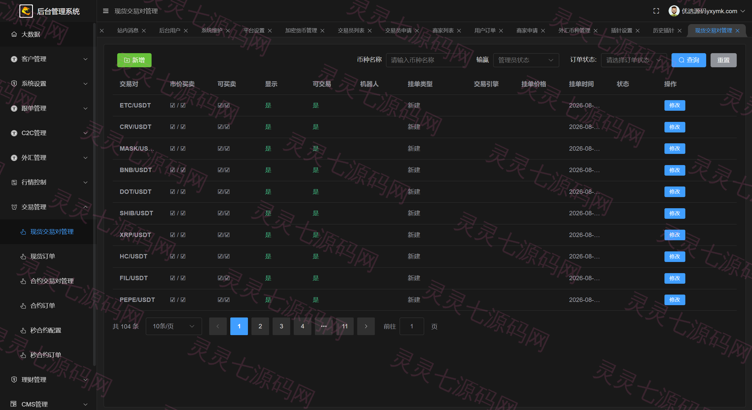全开源java多语言综合交易所/股票/外汇/期货/AI量化/贷款/c2c - 16