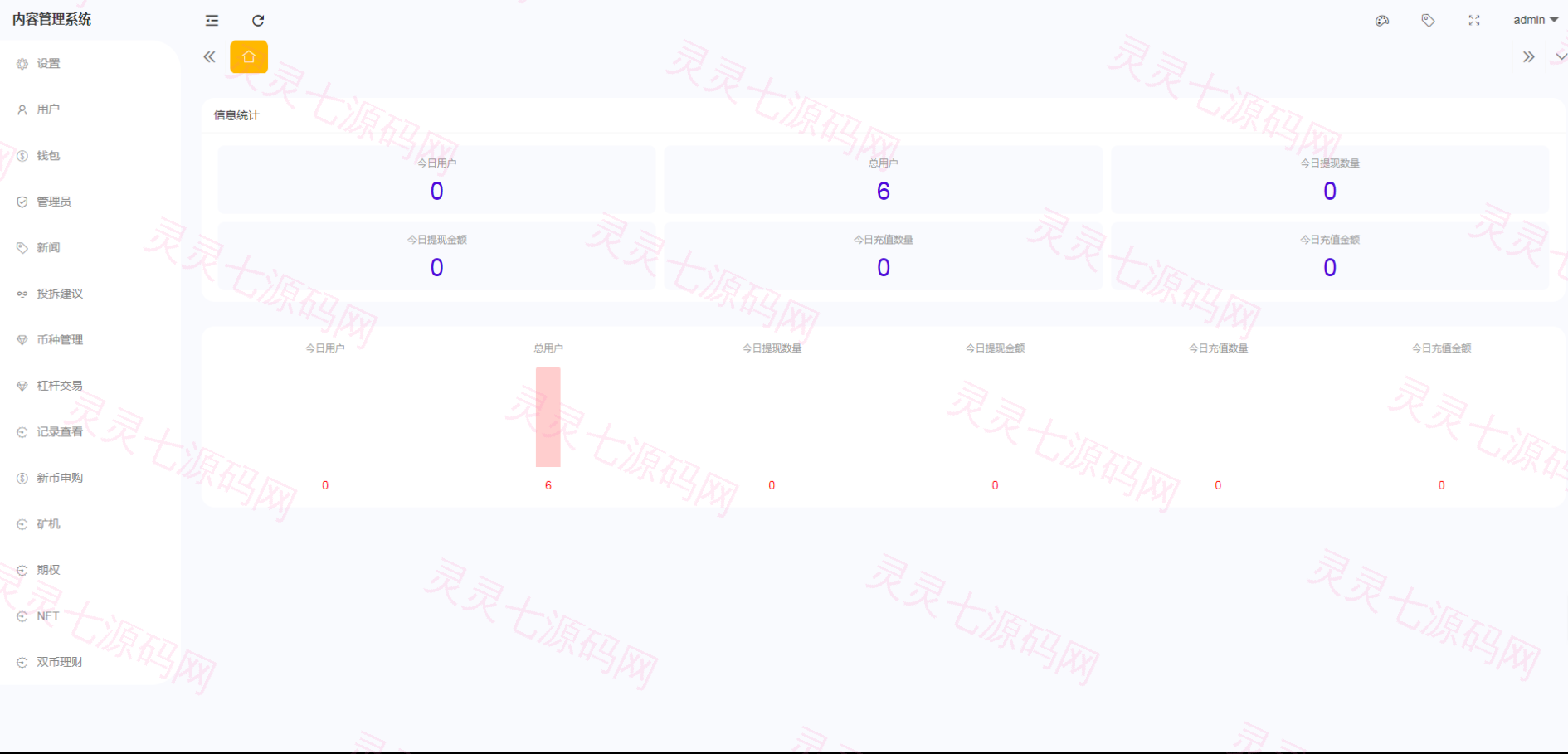 绿色版8国语言/区块链交易所/nft交易/锁仓挖矿/币币期权交易 - 21