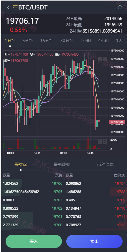 多语言区块链交易所源码/期权交易/申购/币币秒合约交易所 - 5