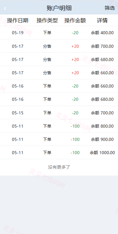 音乐打榜伪商城系统/订单自动匹配/打码/代理后台 - 8