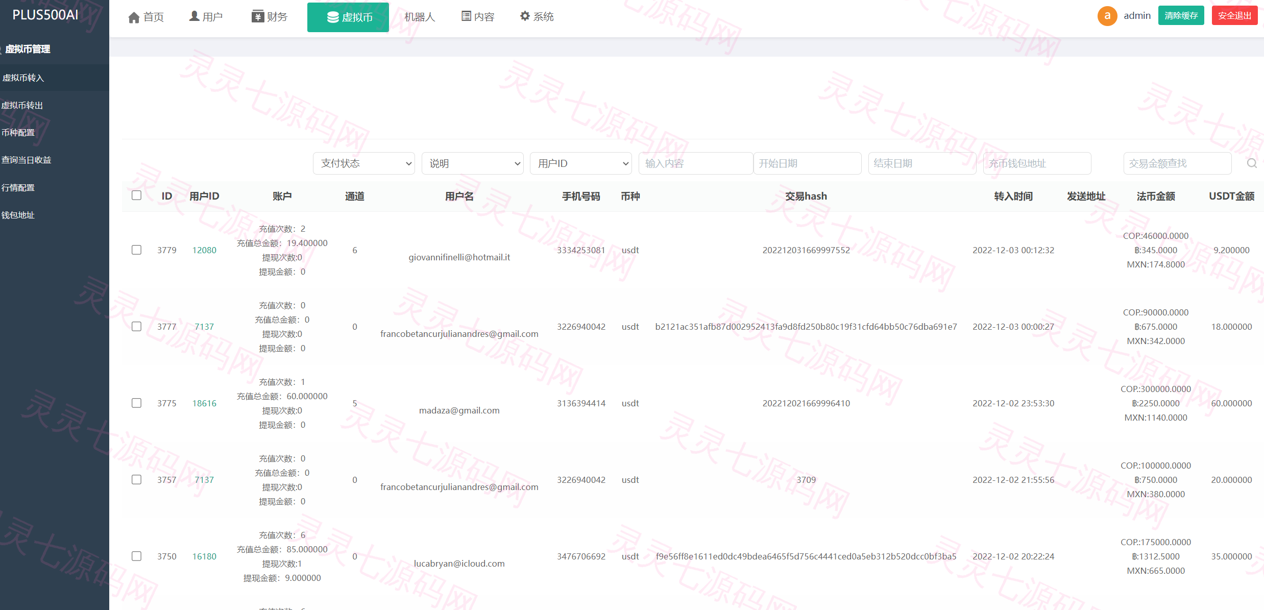 运营版量化机器人/虚拟币投资理财源码/PC落地页/前端vue - 17