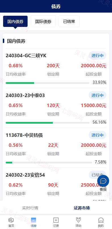 股票债券投资理财系统/贷款/投资收益计算/前端uniapp - 4
