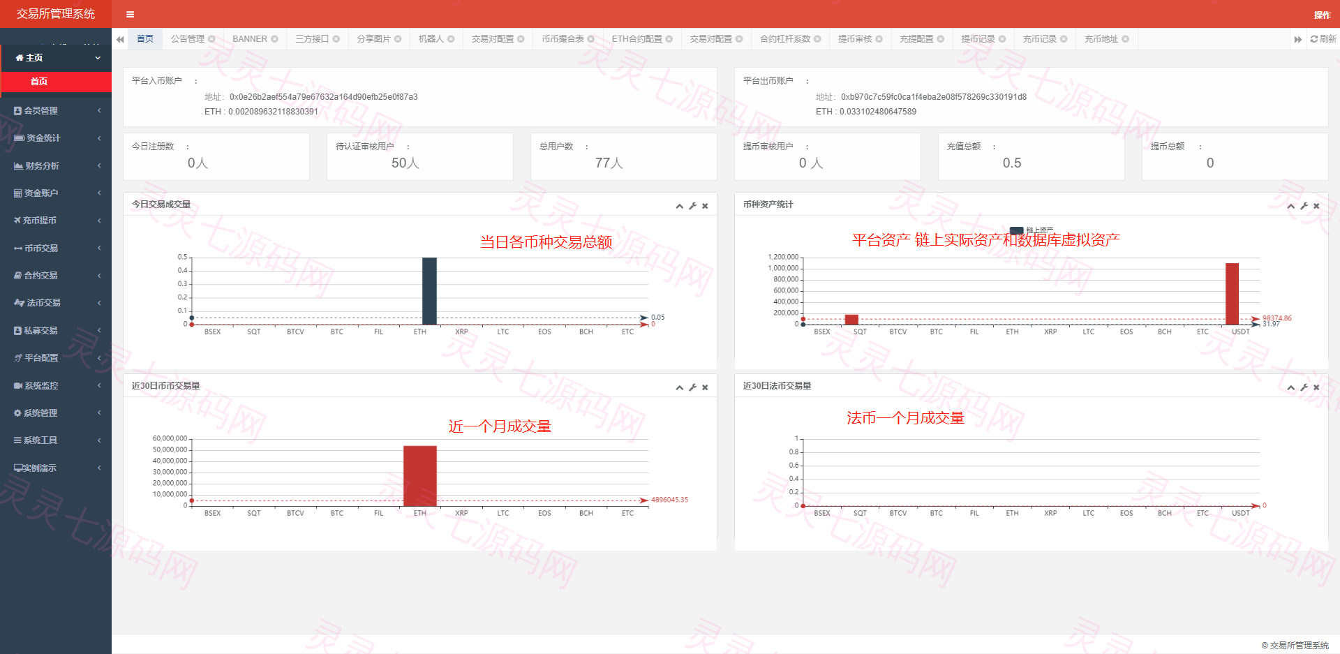 java区块链交易所源码/永续币币交易所/H5/PC/app源码/完整教程 - 9